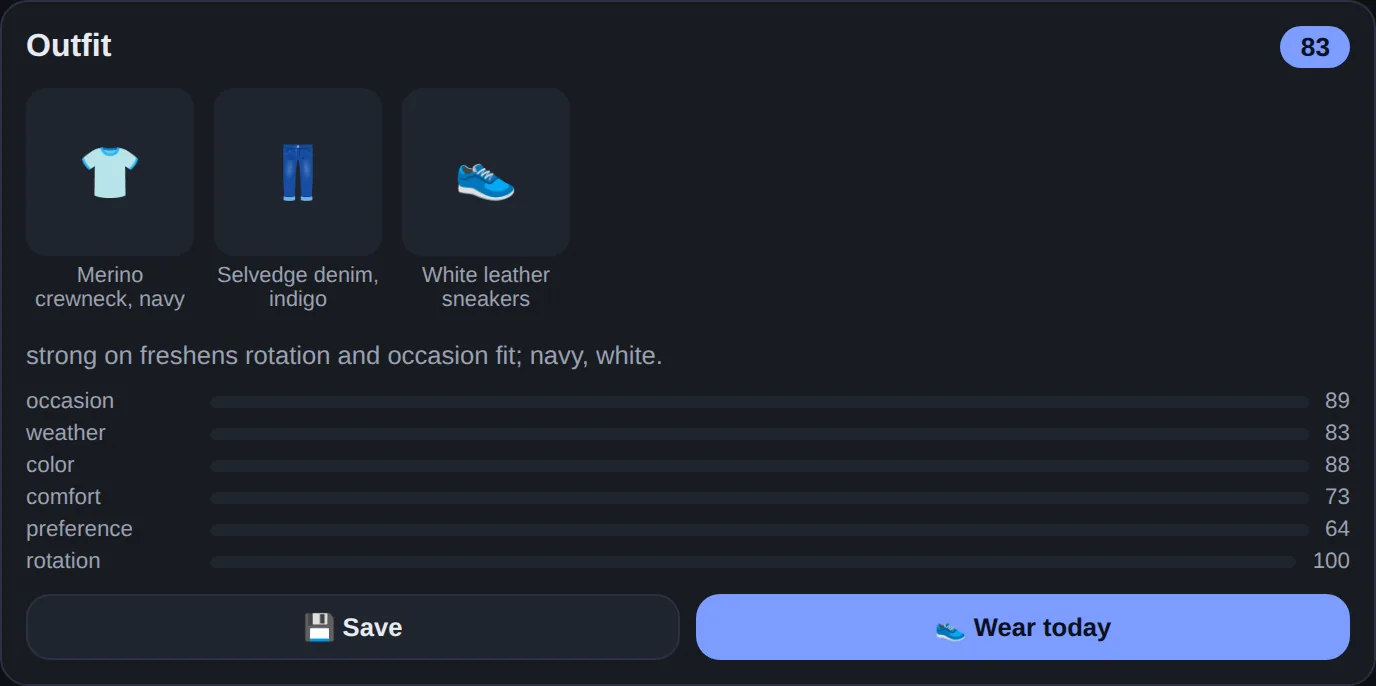 Wardrobe suggesting an outfit with a score breakdown for occasion, weather, color, comfort, preference, and rotation